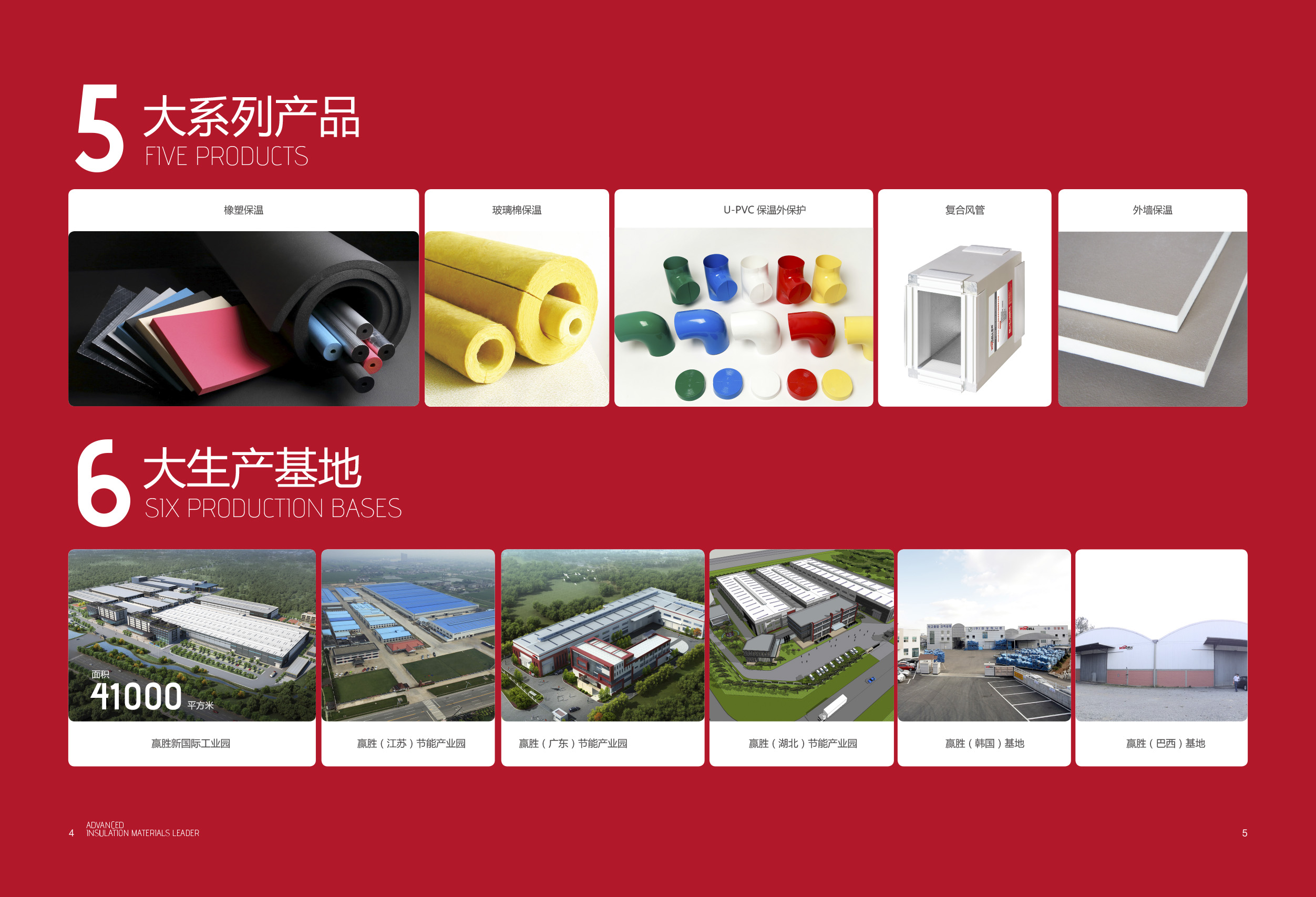 贏勝橡塑保溫材料武大產(chǎn)品：橡塑、殼寶外護(hù)、風(fēng)管、玻璃棉、外墻保溫