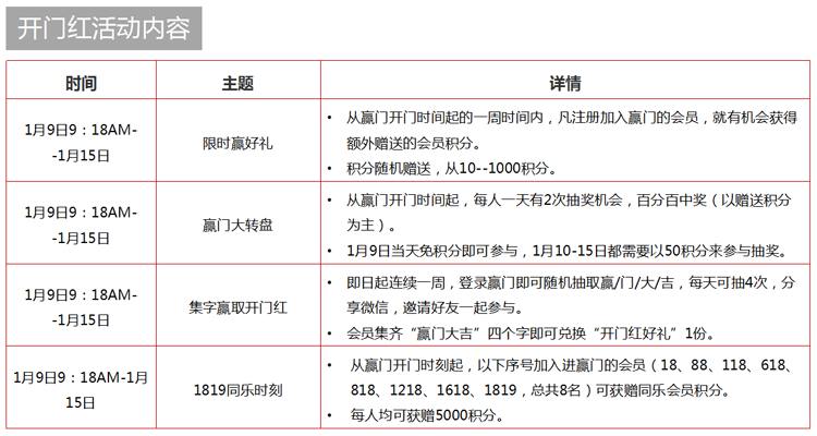 贏勝節(jié)能 橡塑保溫材料 class0 class1 復(fù)合橡塑保溫材料 橡塑保溫管 橡塑保溫板 外墻保溫 殼寶U-PVC管道外護 玻璃棉 愛耳聲學 隔聲降噪材料