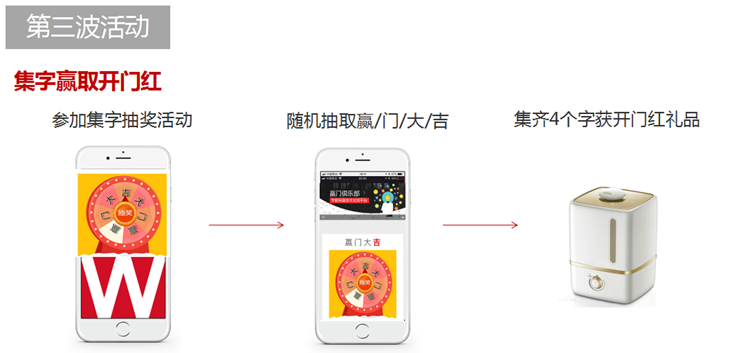 贏勝節(jié)能 橡塑保溫材料 class0 class1 復(fù)合橡塑保溫材料 橡塑保溫管 橡塑保溫板 外墻保溫 殼寶U-PVC管道外護 玻璃棉 愛耳聲學 隔聲降噪材料